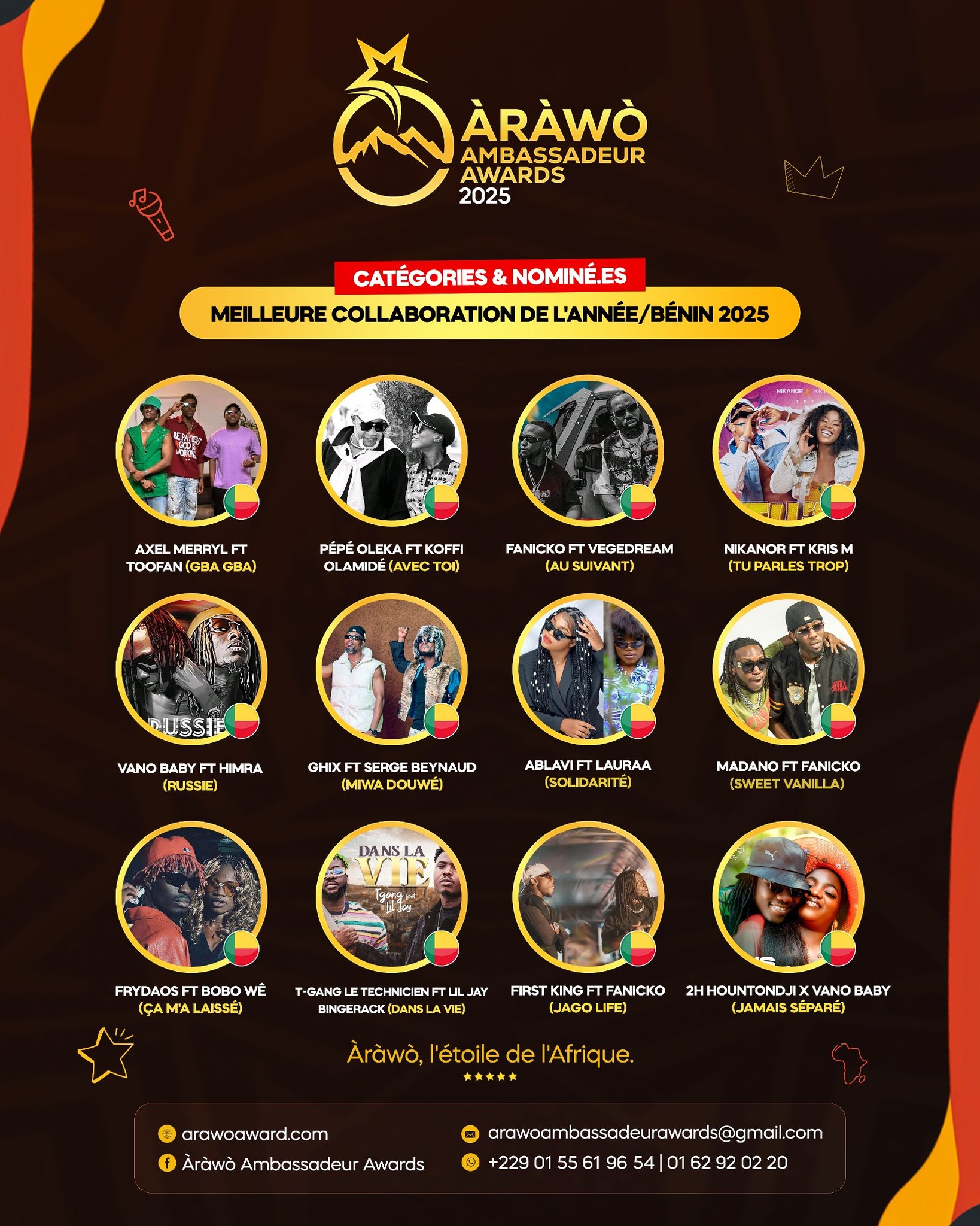 Àràwò Ambassadeur Awards