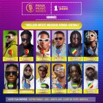 Pana Music Awards : Les rois de la musique en Afrique Centrale